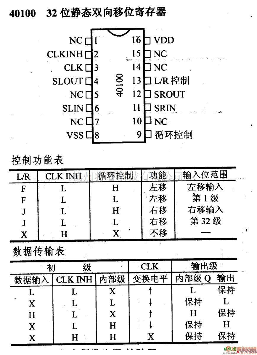 数字电路中的4000系列数字电路,40100,32位静态双向移位寄存器  第1张