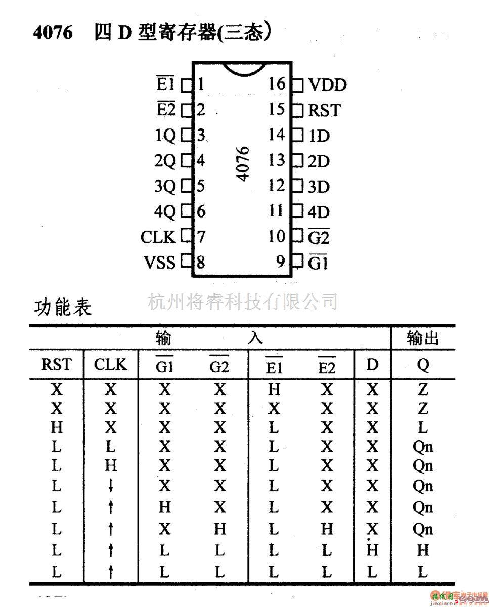 数字电路中的4000系列数字电路,4076四D型寄存器(三态)  第1张