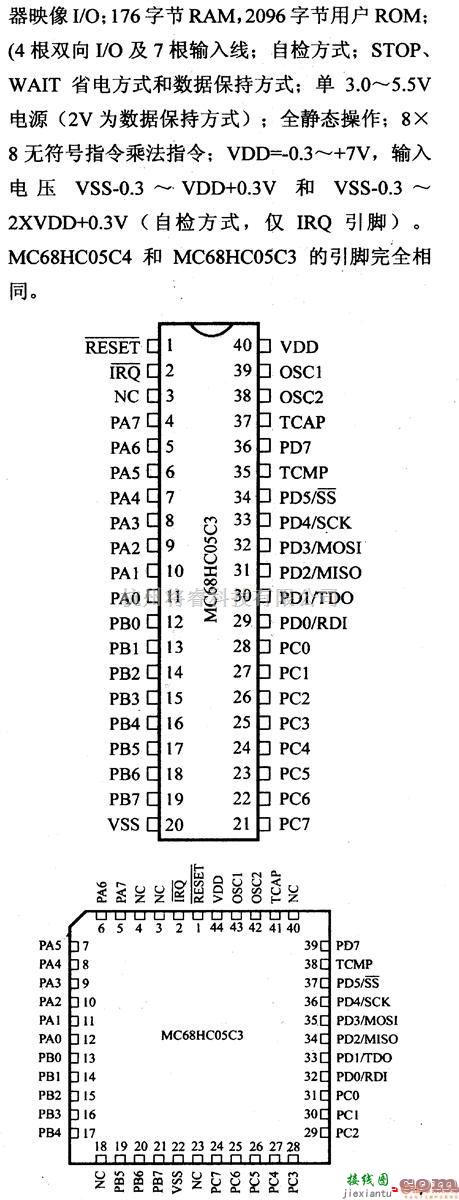 数字电路中的芯片引脚及主要特性MC68HC05C3/C4/C8,8位微控制器  第1张