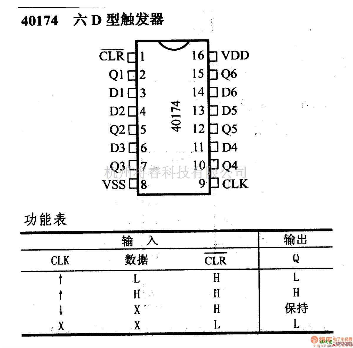 数字电路中的4000系列数字电器40174六D型触发器  第1张