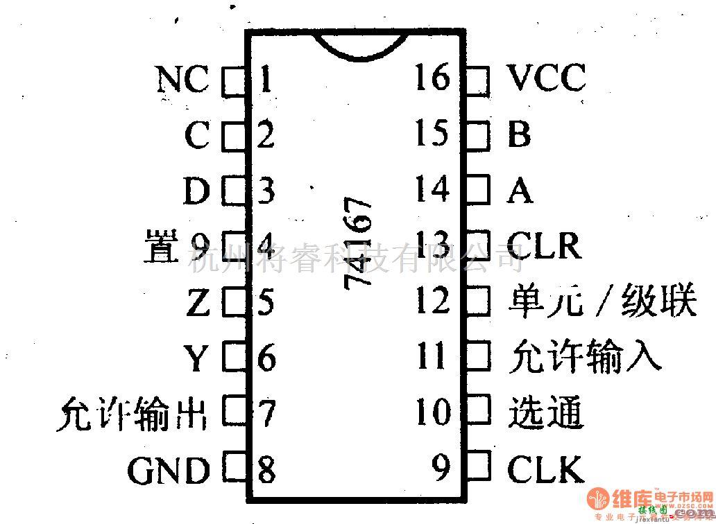 数字电路中的74系列数字电路74167.BCD同步系数乘法器  第1张