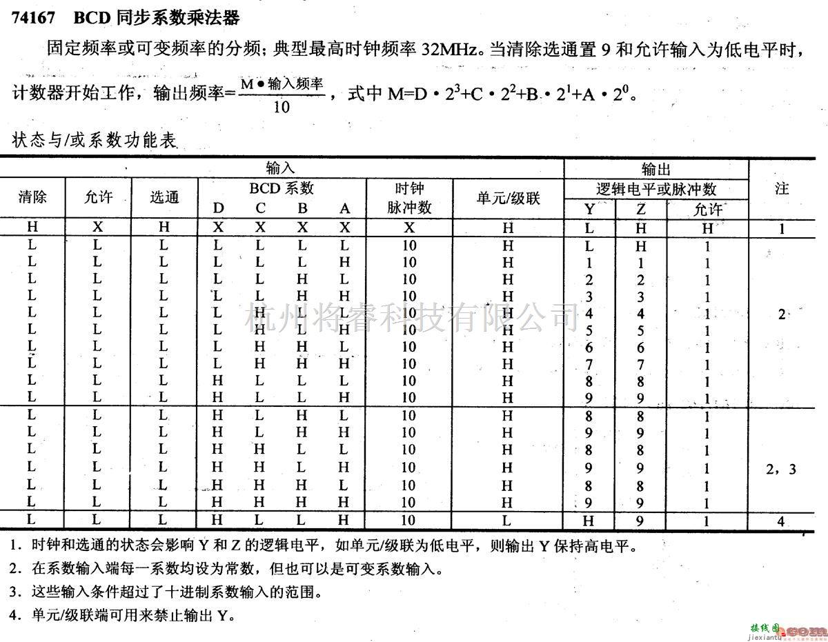 数字电路中的74系列数字电路74167.BCD同步系数乘法器  第2张