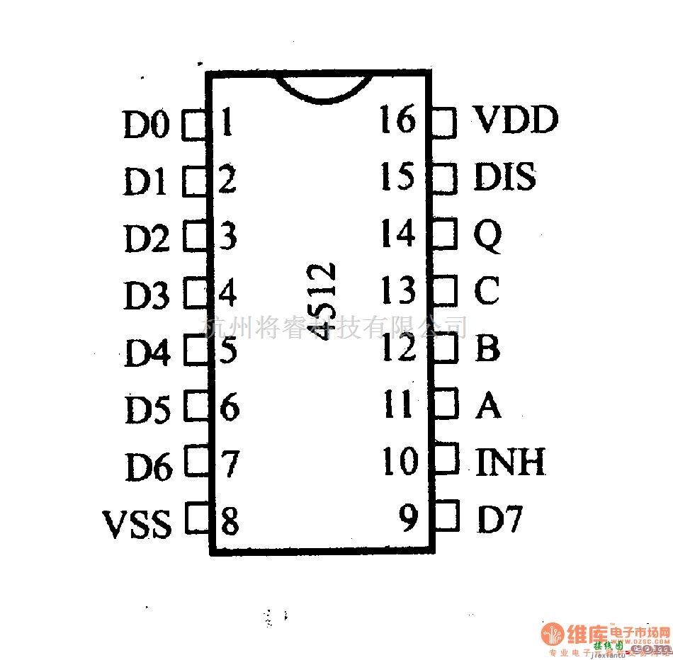 数字电路中的4000系列数字电路,4512,8选1数据选择器(三态)  第2张