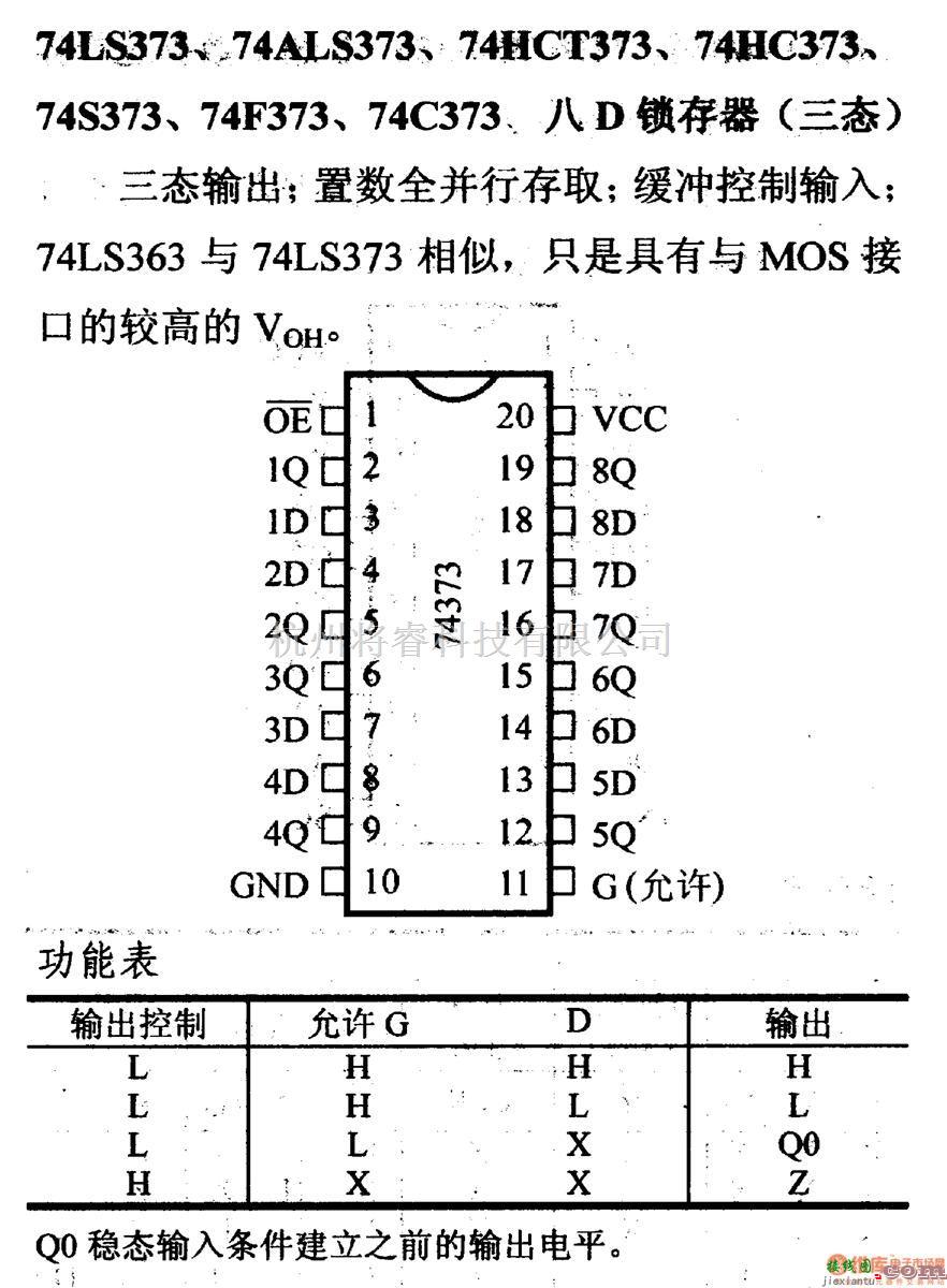 数字电路中的74系列数字电路74LS373,74ALS373等八D锁存器(三态)  第1张