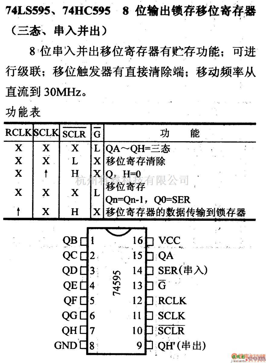 数字电路中的74系列数字电路74LS595等8位输出锁存移位寄存器(三态,串入并出)  第1张