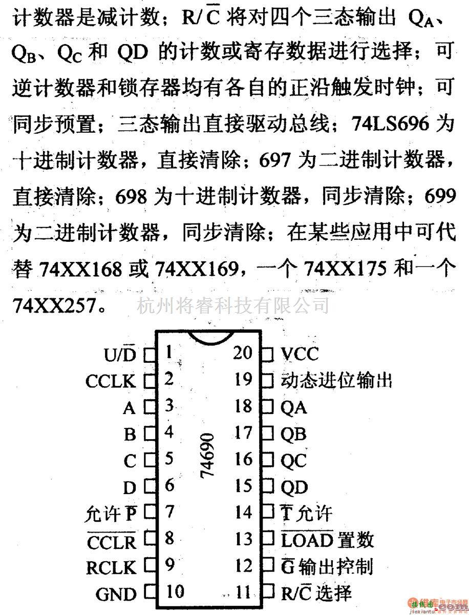 数字电路中的74系列数字电路74LS696/697等可逆计数器(三态)  第2张