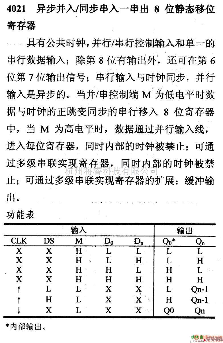 数字电路中的4000系列数字电路,4021异步并入/同步串入一出8位静态移位寄存器  第1张