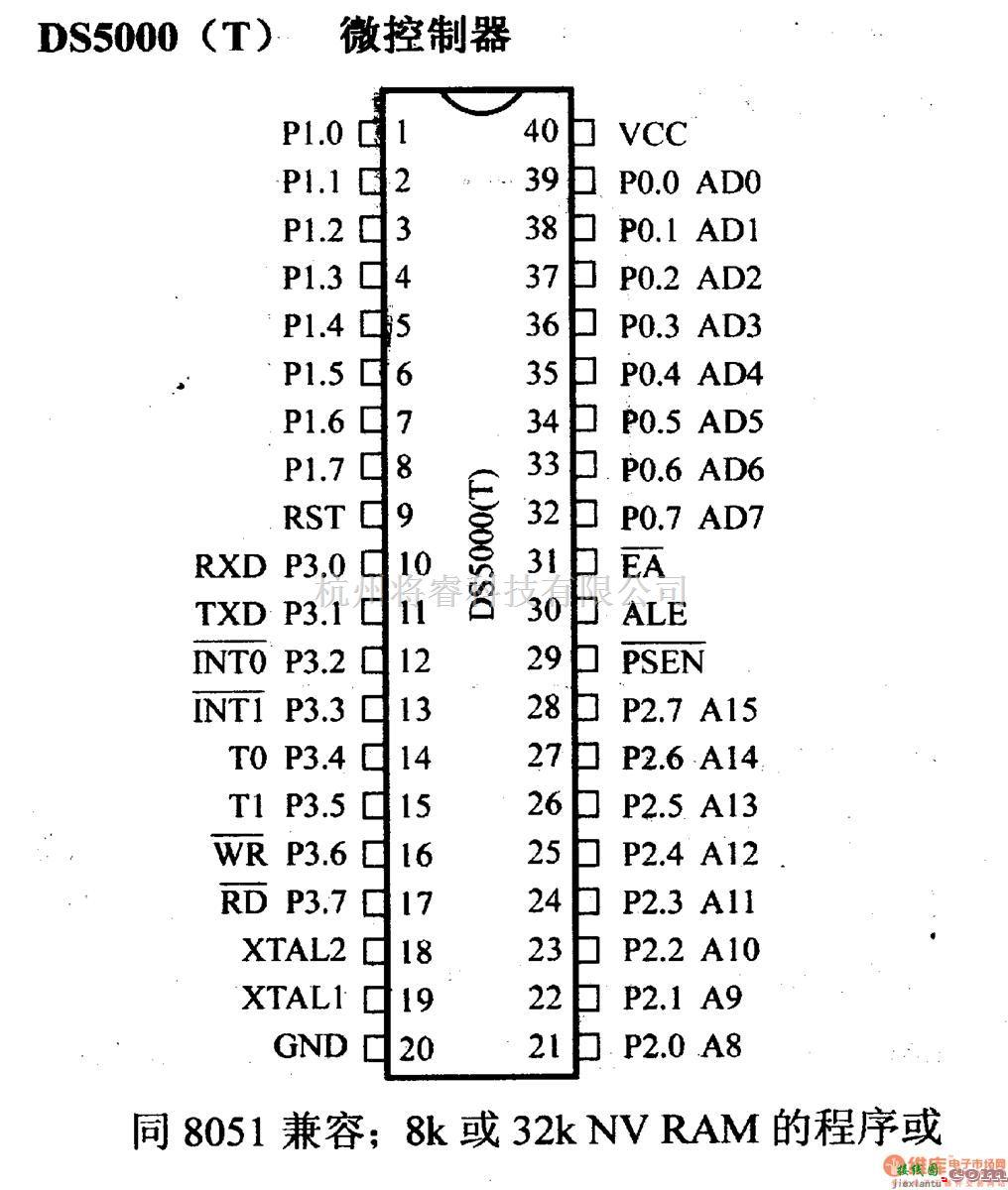 数字电路中的芯片引脚及主要特性DS5000(T)微控制器  第1张