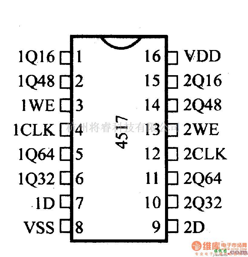 数字电路中的4000系列数字电路,4517双64位静态移位寄存器  第2张