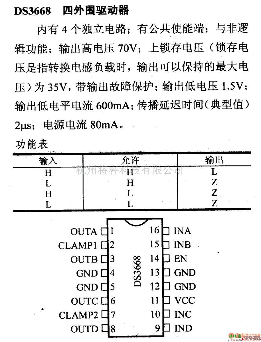 数字电路中的驱动器和通信电路引脚及主要特性DS3668 四外围驱动器  第1张