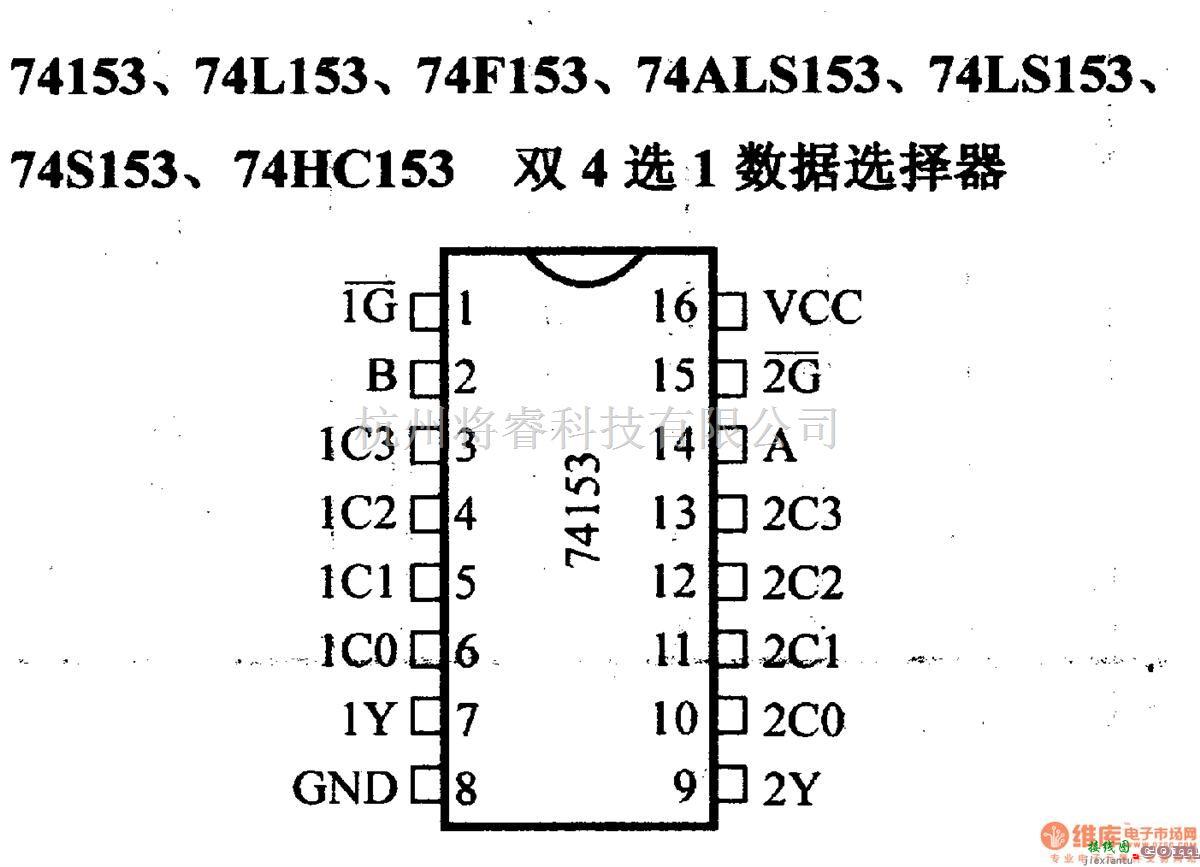 数字电路中的74系列数字电路74153,74L153等双4选1数据选择器  第2张