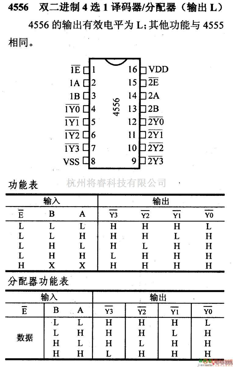 数字电路中的4000系列数字电路,4556双二进制4选项1译码器/分配器(输出L)  第1张