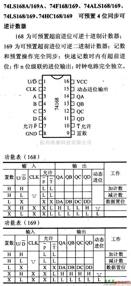 数字电路中的74系列数字电路74LS168A/169A等可预置4位同步可逆计数器  第1张