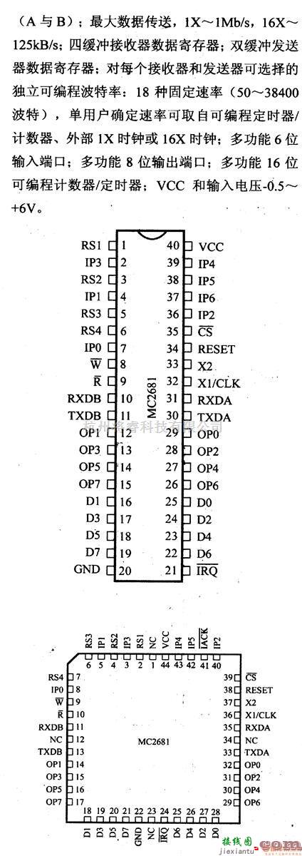 数字电路中的芯片引脚及主要特性MC2681双异步接收器/发送器  第2张