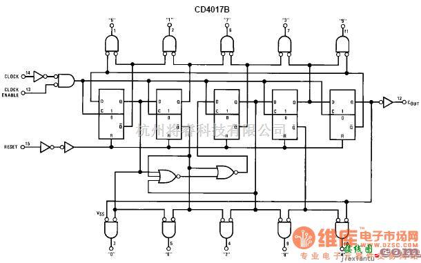 电源电路中的cd4017工作原理及应用电路图  第1张