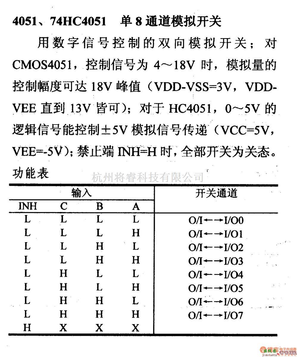 数字电路中的4000系列数字电路,4051等单8通道貌岸然模拟开关  第1张