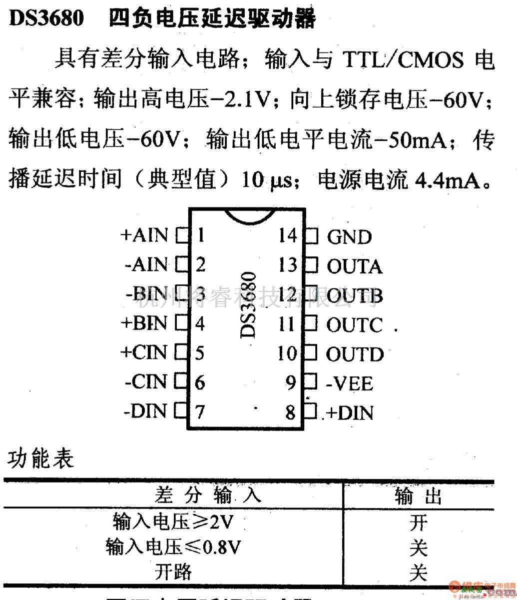 数字电路中的驱动器和通信电路引脚及主要特性DS3680 四负电压延迟驱动器  第1张