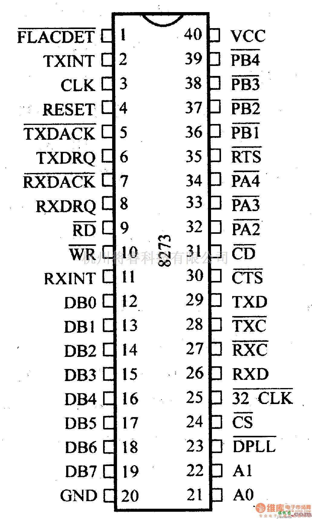 数字电路中的芯片引脚及主要特性8273可编程HDLC/SDLC规程控制器  第1张