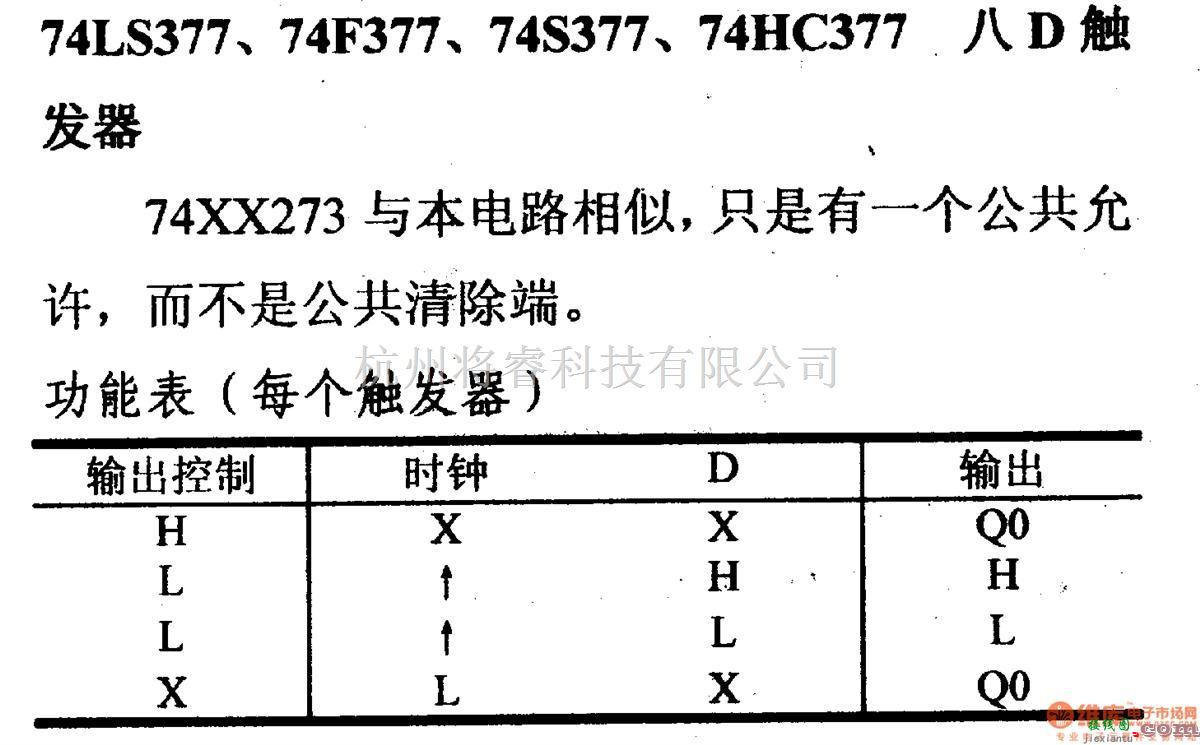 数字电路中的74系列数字电路74LS377等八D触发器  第2张