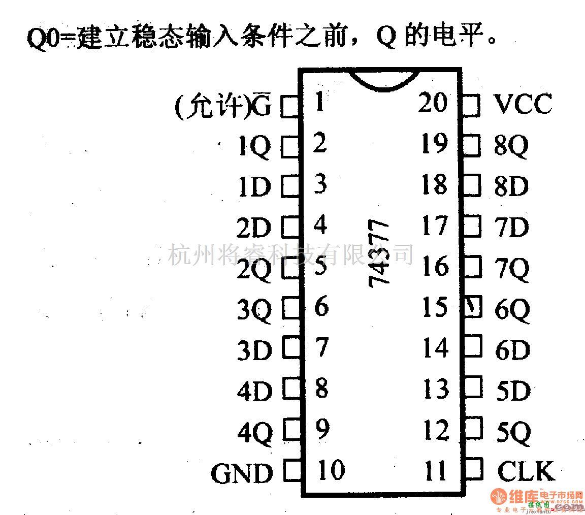 数字电路中的74系列数字电路74LS377等八D触发器  第1张