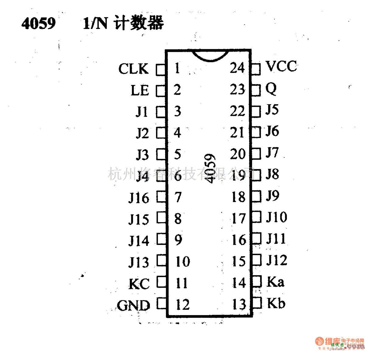 数字电路中的4000系列数字电路,4059,1/N计数器  第1张