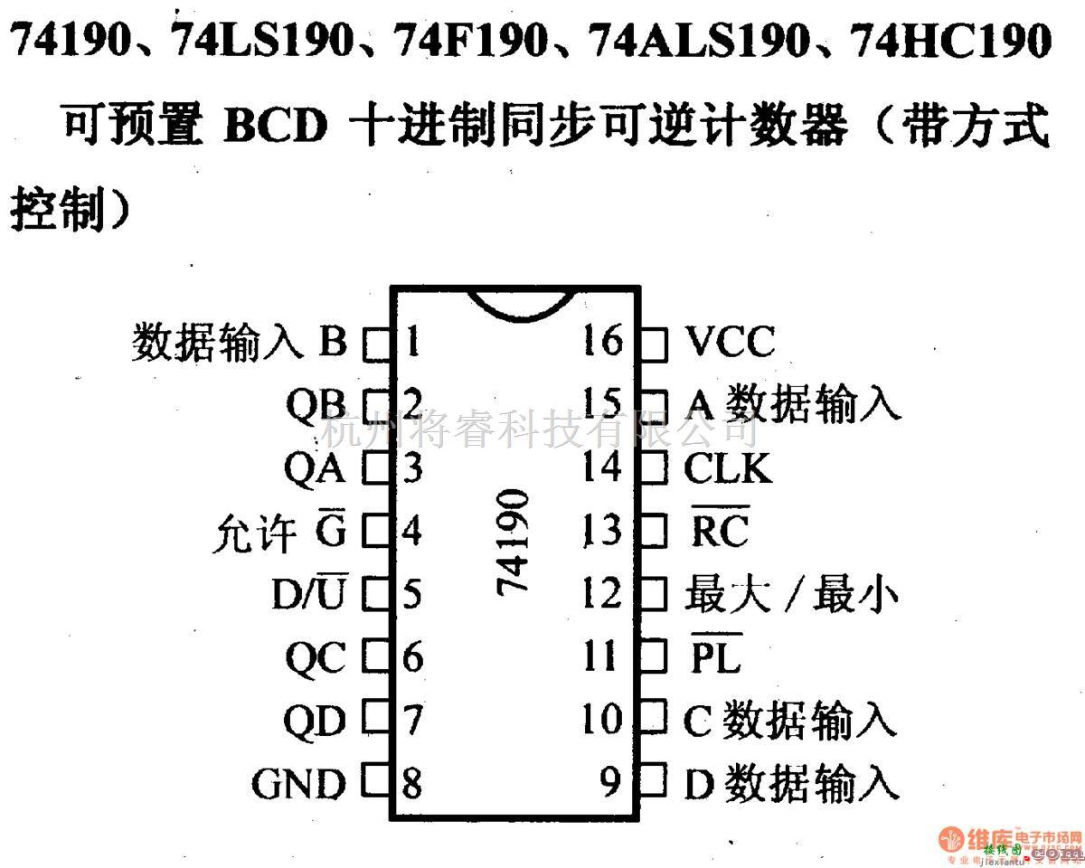 数字电路中的74系列数字电路74190.74LS190等可预置BCD十进制遇不可逆计数器(带方式控制)  第1张