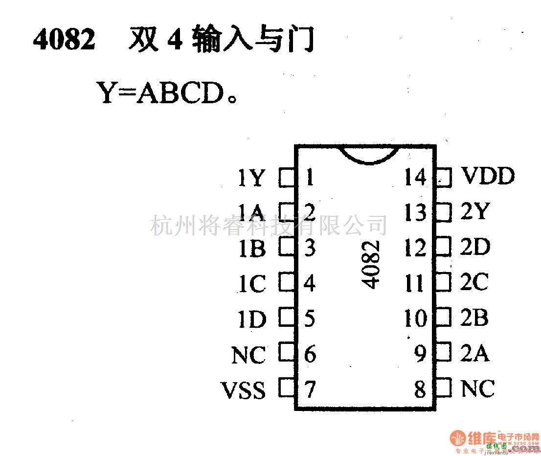 数字电路中的4000系列数字电路,4082,双4输入与门  第1张