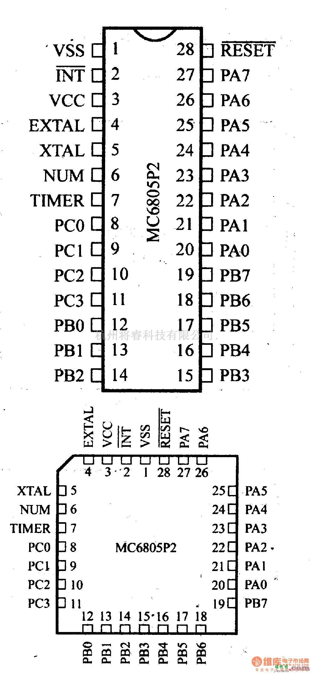数字电路中的芯片引脚及主要特性MC6805P2,8位微控制器  第2张