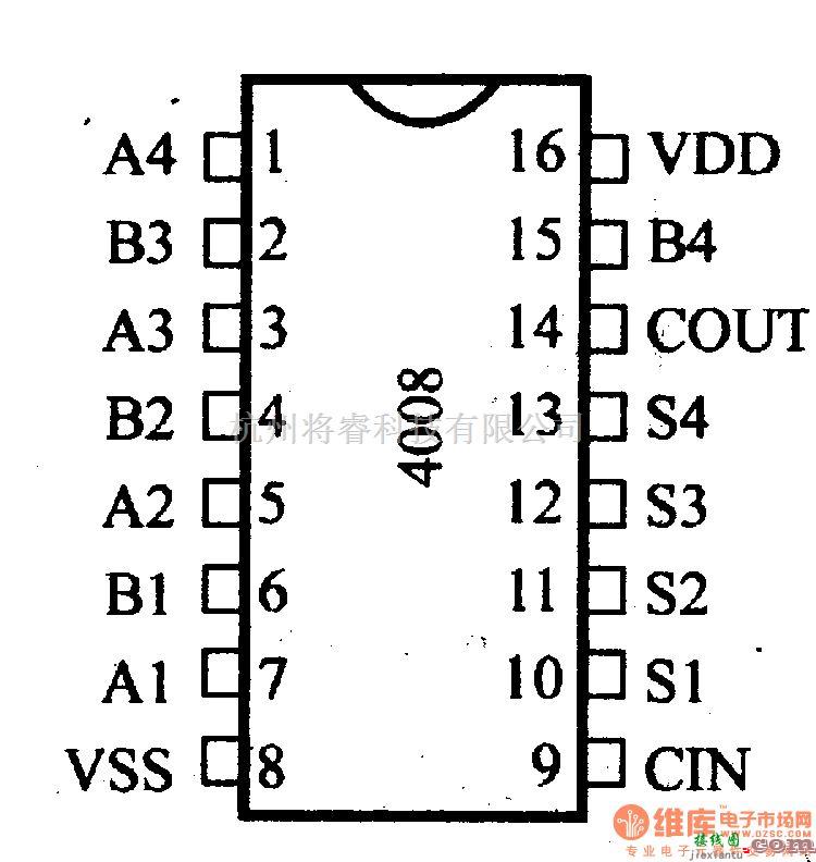 数字电路中的4000系列数字电路,4008,4位二进制超前进位全加器  第1张