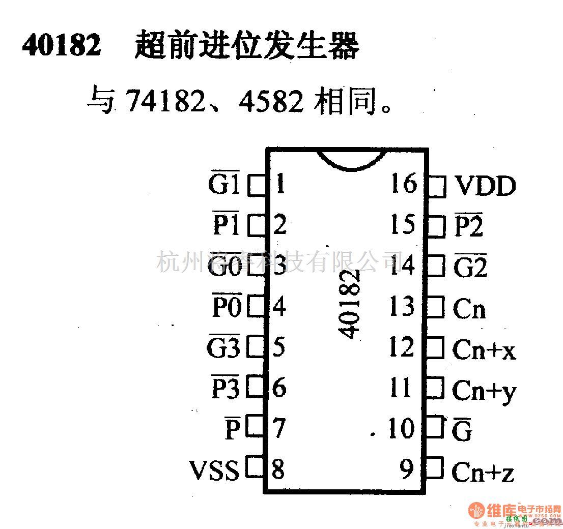 数字电路中的4000系列数字电路,40182超前进位发生器  第1张