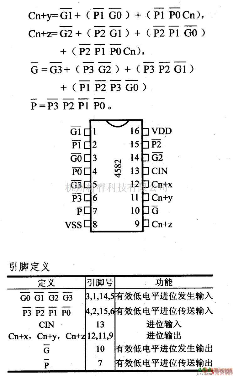 数字电路中的4000系列数字电路,4582超前进位电路  第2张