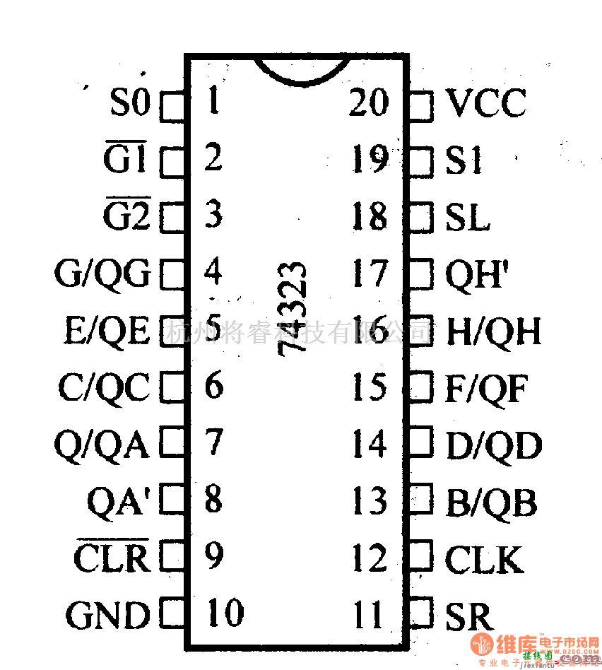 数字电路中的74系列数字电路74LS323.74S323等8位双向通用移位/存贮寄存器  第1张