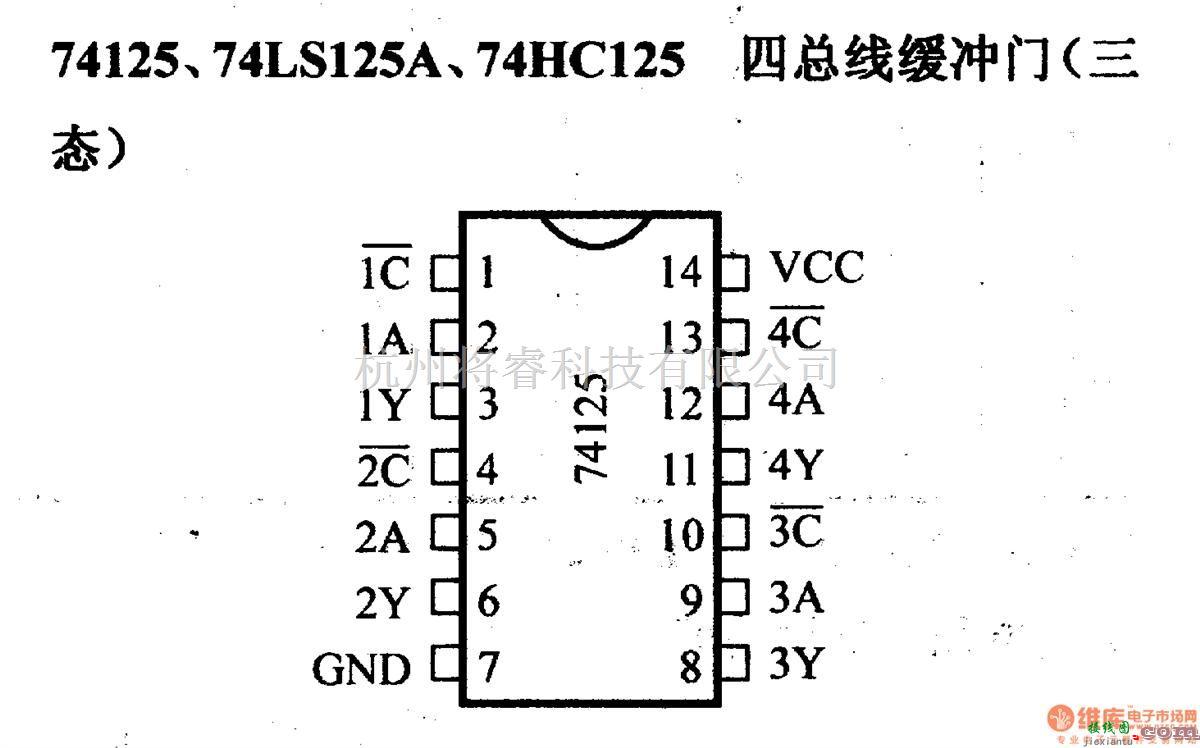 数字电路中的74系列数字电路74125.74LS125A等四总线缓冲门(三态)  第1张