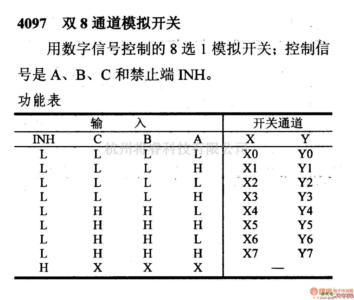 数字电路中的4000系列数字电路,4097双8通道模拟开关  第1张