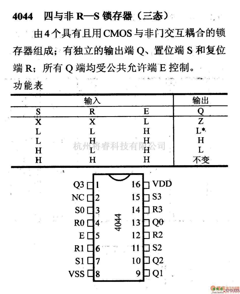 数字电路中的4000系列数字电路,4044四与非R-S锁存器(三态)  第1张