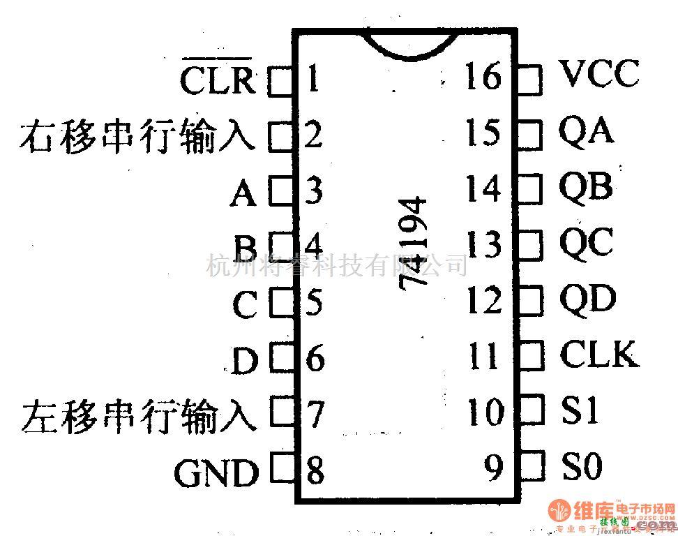 数字电路中的74系列数字电路74194.74LS194A等4拉双向通用移位寄存器  第1张