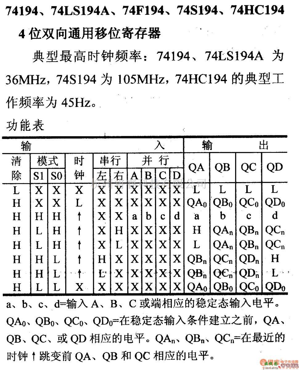 数字电路中的74系列数字电路74194.74LS194A等4拉双向通用移位寄存器  第2张