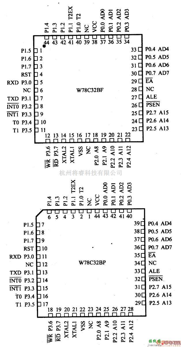 数字电路中的芯片引脚及主要特性W78C32B 八位仿真微控制器  第2张