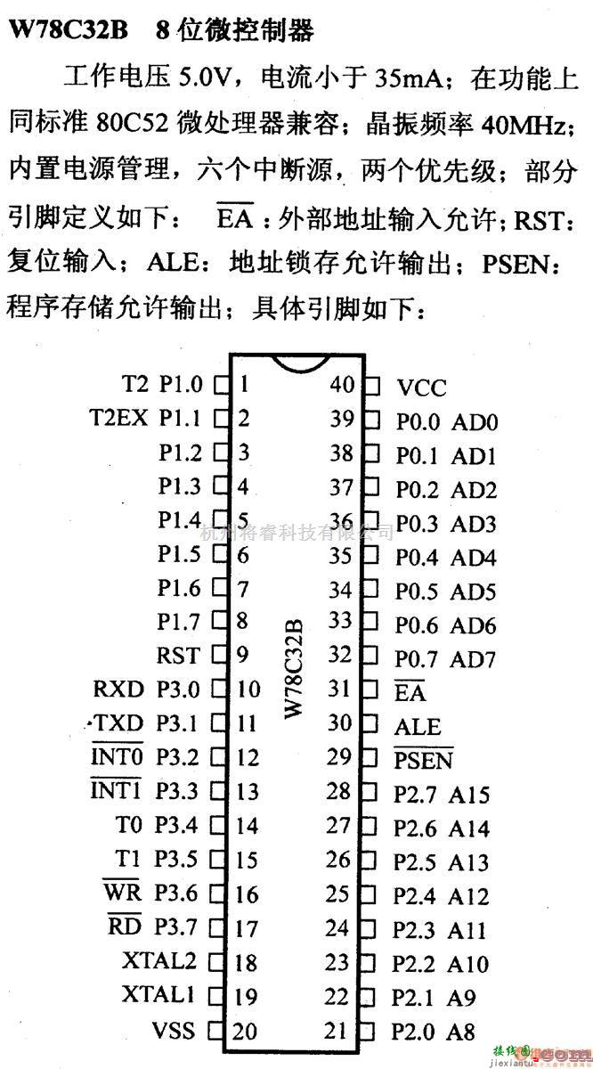 数字电路中的芯片引脚及主要特性W78C32B 八位仿真微控制器  第1张