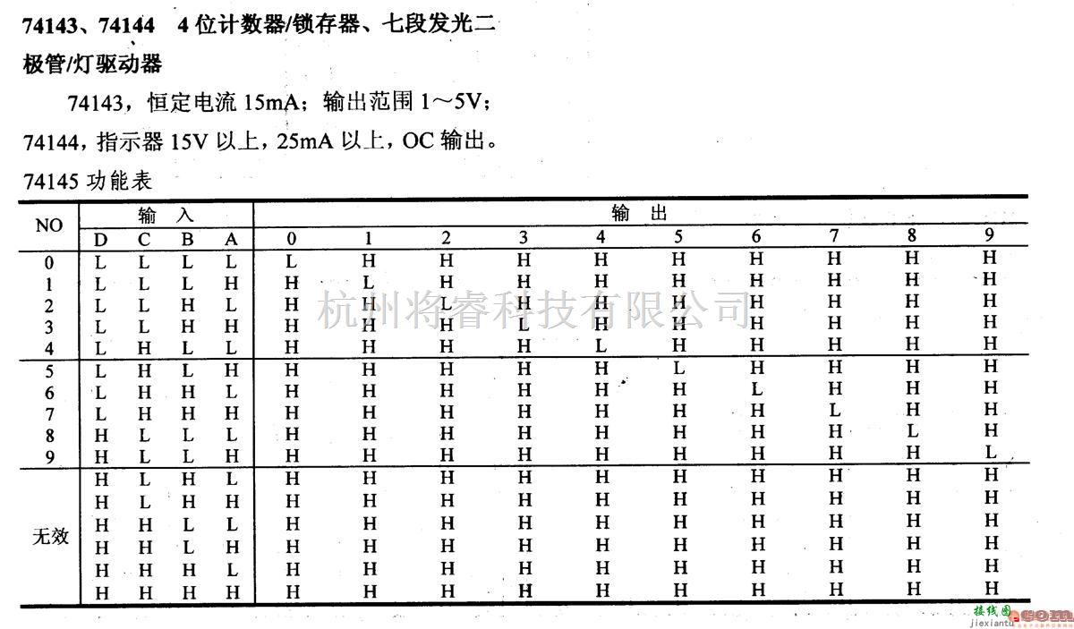 数字电路中的74系列数字电路74143.74144等4拉计数器/锁存器,七段发光二极管／灯驱动器  第2张