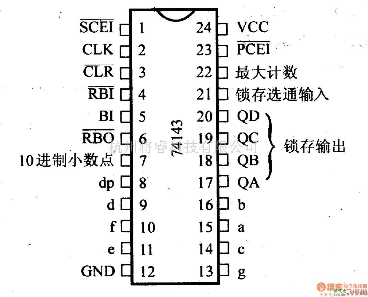 数字电路中的74系列数字电路74143.74144等4拉计数器/锁存器,七段发光二极管／灯驱动器  第1张