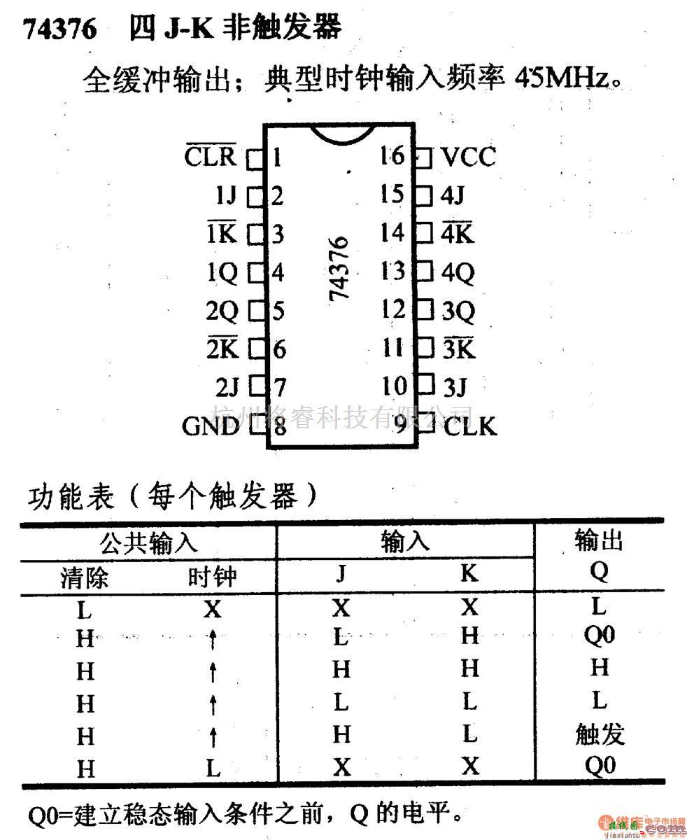 数字电路中的74系列数字电路74376四J-K非触发器  第1张