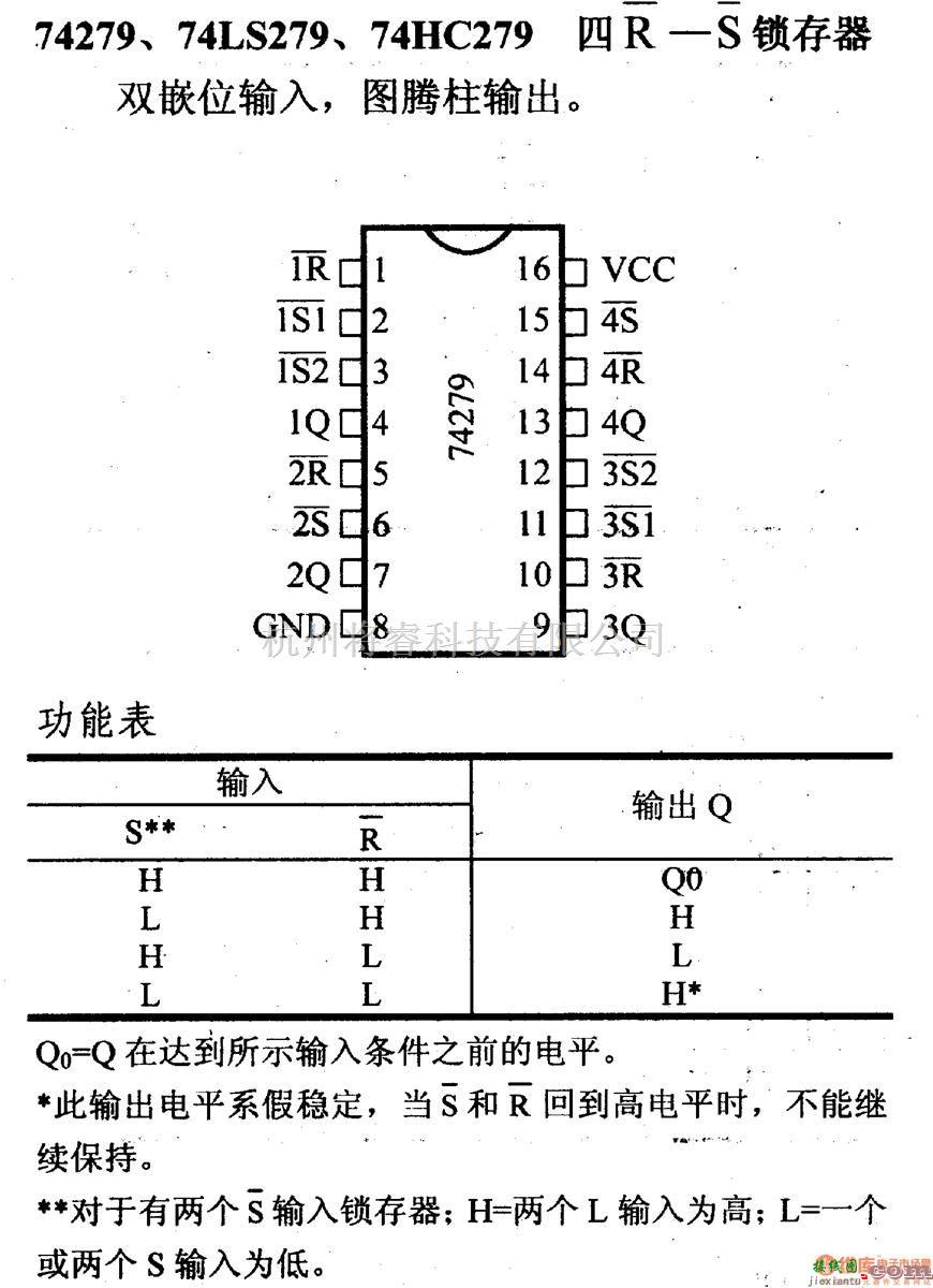 数字电路中的74系列数字电路74279.74LS279等四R-S锁存器  第1张