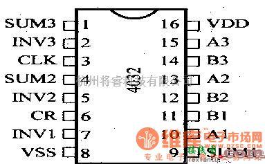 数字电路中的4000系列数字电路,4038三串行加法器(反相)  第2张