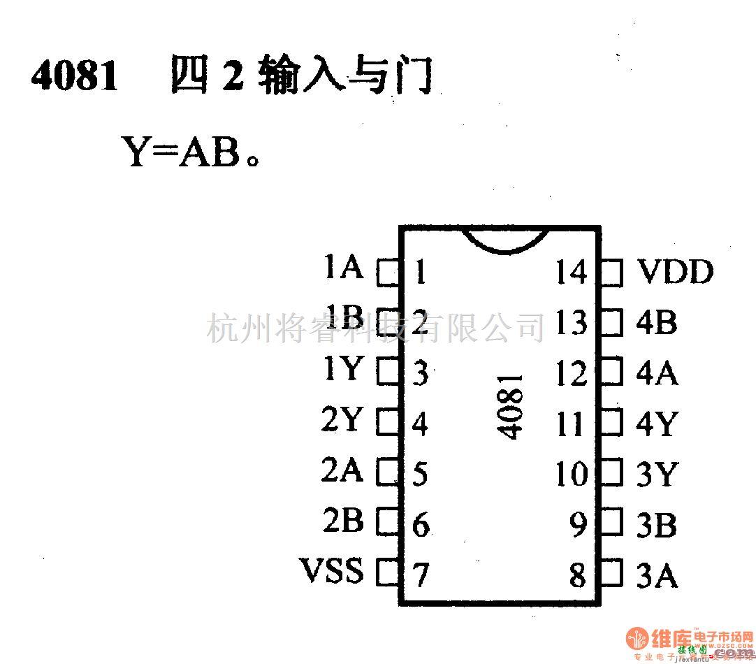 数字电路中的4000系列数字电路,4081,四2输入与门  第1张