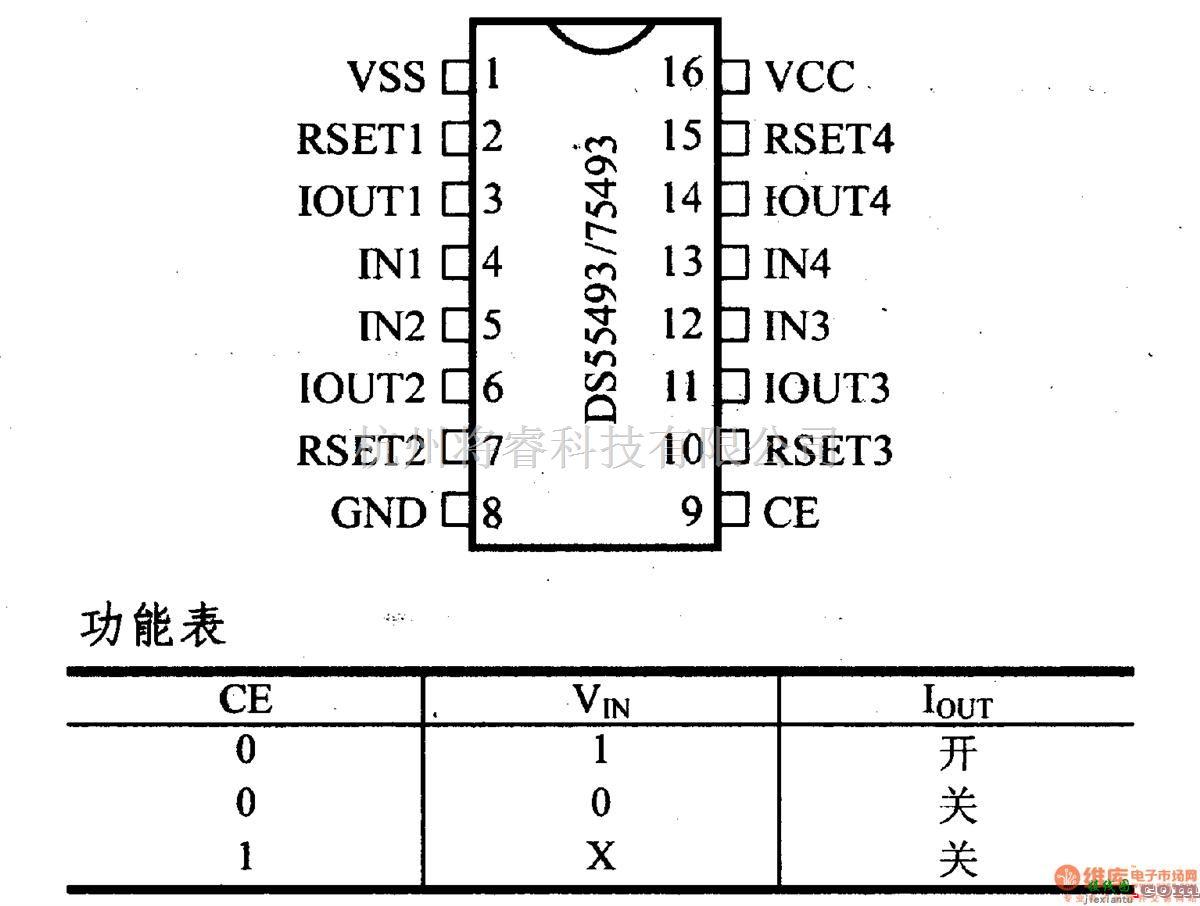 数字电路中的驱动器和通信电路引脚及主要特性DS55493/75493 四LED驱动器  第2张