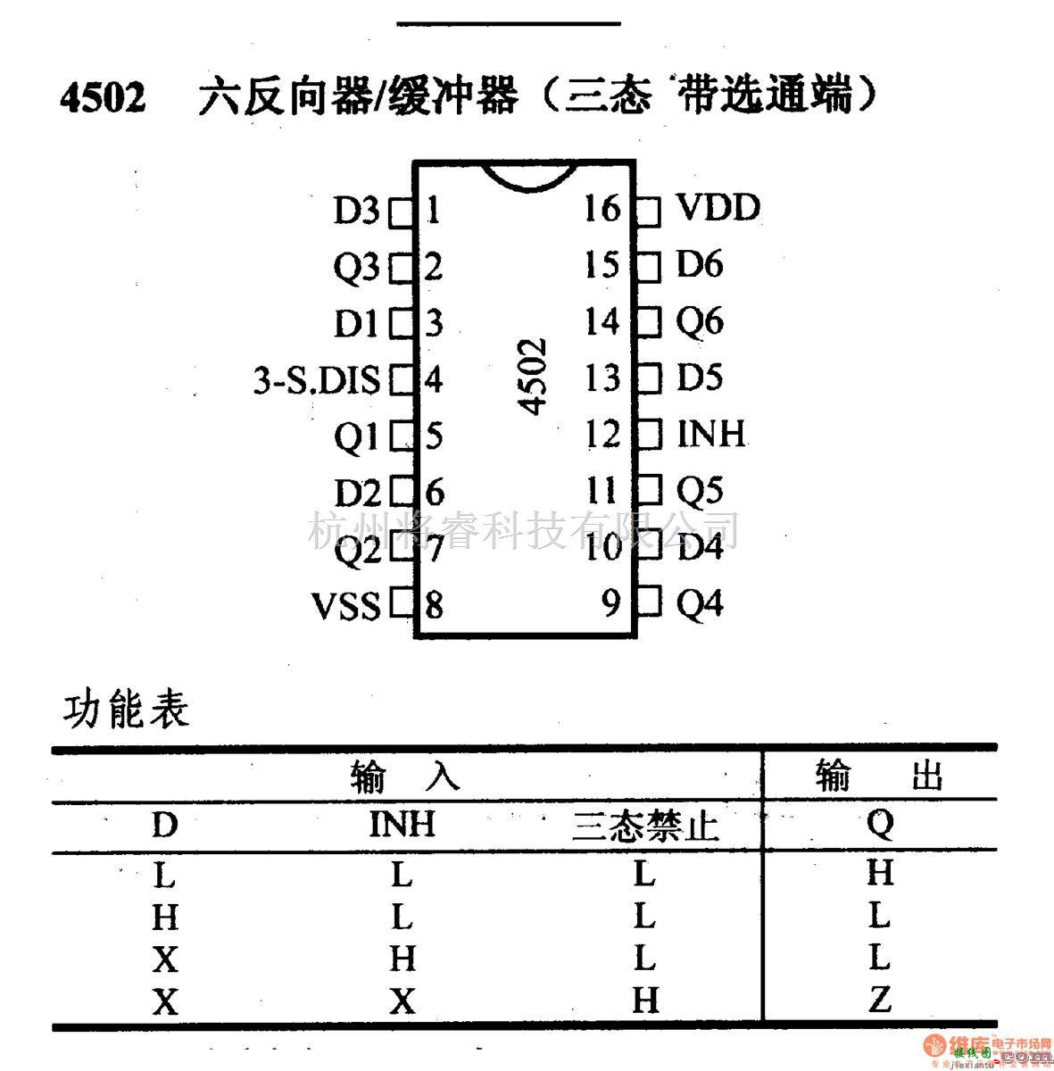 数字电路中的4000系列数字电路,4502六反向器/缓冲器(三态,带选通端)  第1张