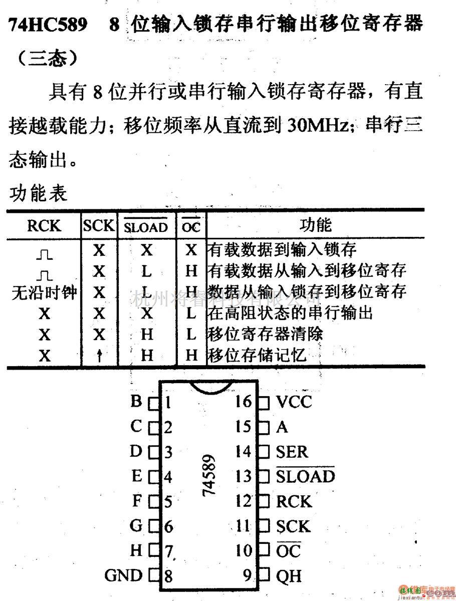 数字电路中的74系列数字电路74HC589,8位输入锁存串行输出移位寄存器(三态)  第1张