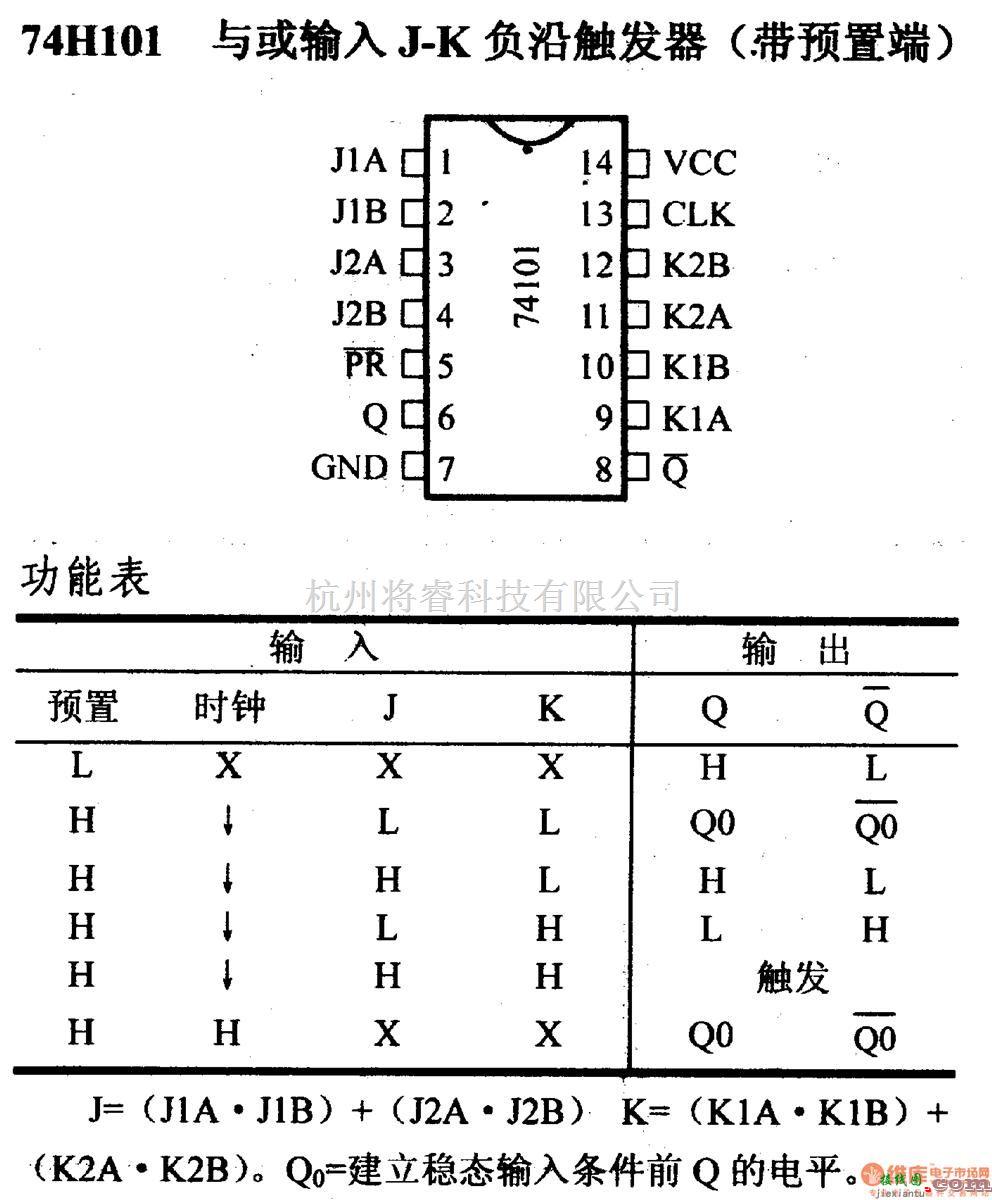 数字电路中的74系列数字电路74H101,与或输入J-K负沿触发器(带预置端）  第1张