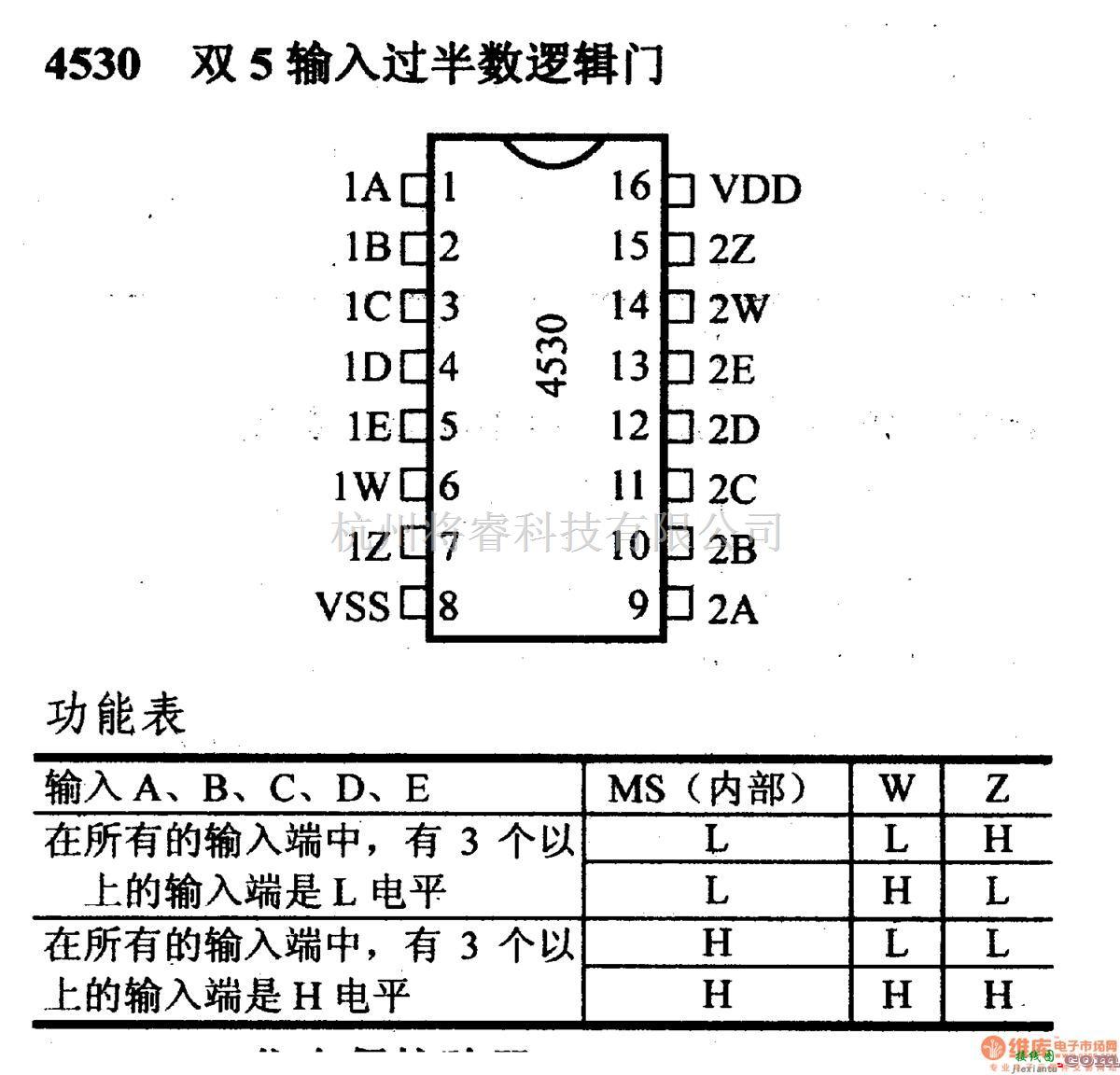 数字电路中的4000系列数字电路,4530双5输入过半数逻辑门  第1张